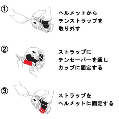 ドライマックス チンセーバー（チンシールド） ホワイト