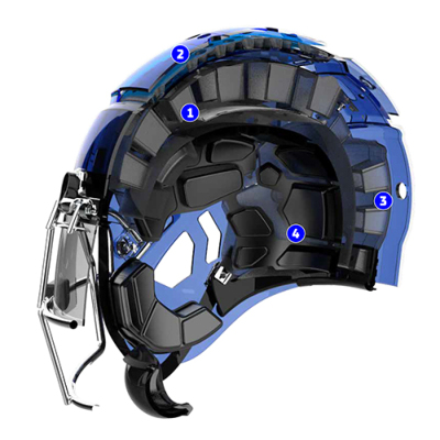 schutt 、F7、アメフト ヘルメット　サイズM、2022年6月購入 SCHUTT F7 VTD COLLEGIATE 2024 アメフト ヘルメット | END ZONE