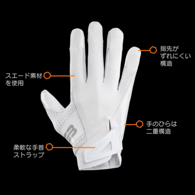 グリップブースト グローブ DNA2.0 Grip Tok ブラック│アメフト