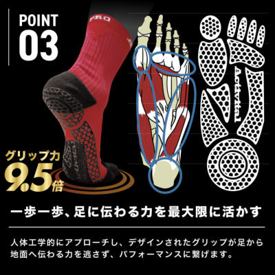 プロアクティブ アクティバイタル 足袋型ソックス Activital PRO│アメフト用品専門店