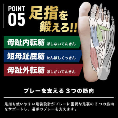 アクティバイタル 足袋型ソックス Activital PRO│アメフト用品専門店