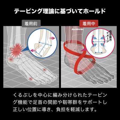 アクティバイタル 5本指ソックス Activital PRO5│アメフト用品専門店