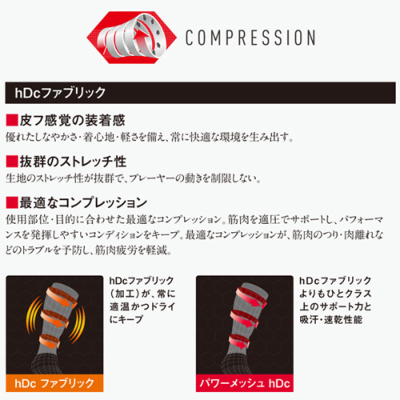 マクダビッド HEX パワーアームスリーブ M6500（ロゴマークなし