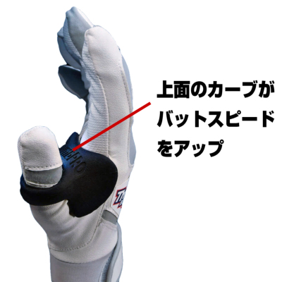 ThumbPRO サムプロ 野球バッティング用親指ガード パウダー