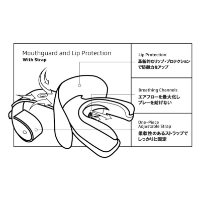 ベテックス マウスピース ダブルガード ユース ブラック Y23-B（子供用