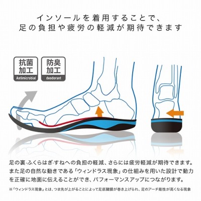 ザムスト 機能性インソール フットクラフト アジリティグリップ MIDDLE