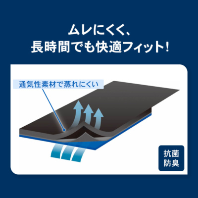 ザムスト アンクル（足首）用サポーター A1ショート│アメフト